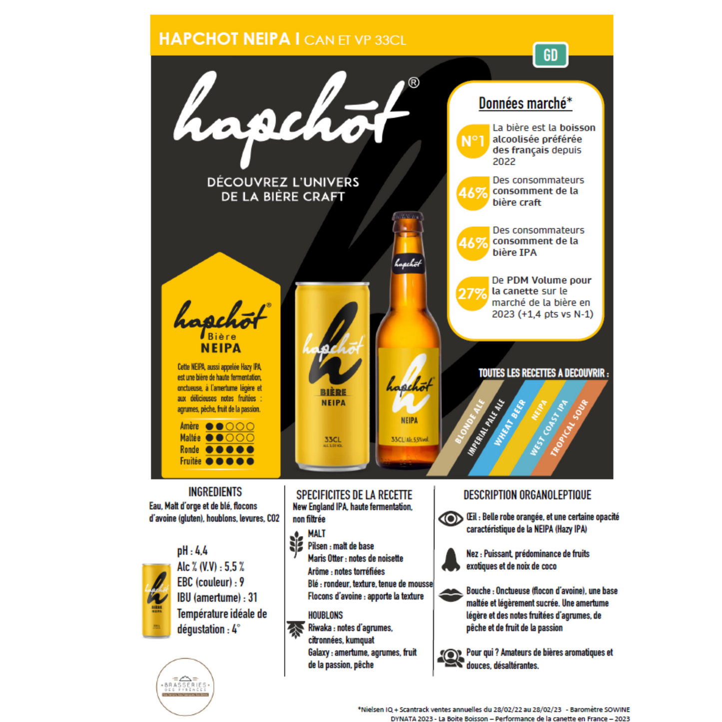 HAPCHOT Neipa - Carton de 12 canettes 33 cl